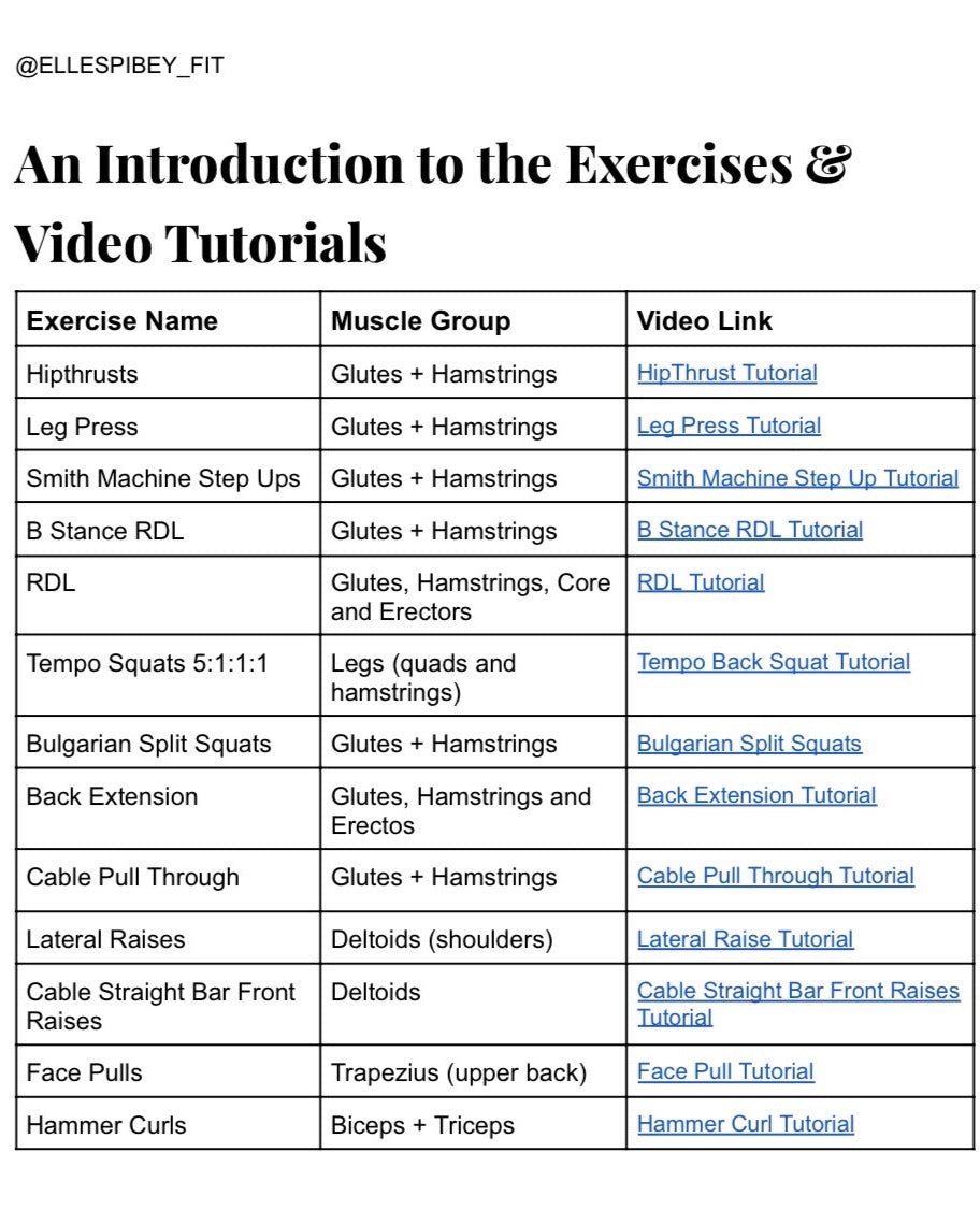 The Hourglass Edit Programme