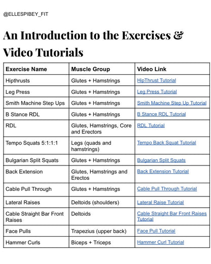 The Hourglass Edit Programme